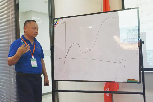 客戶服務，不止于此｜《卓越的客戶服務和管理》培訓心得   -3