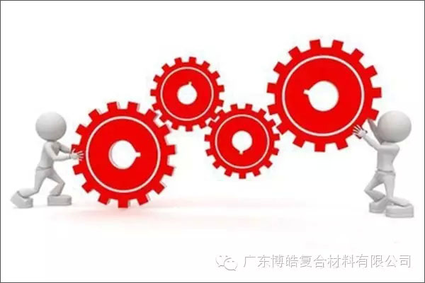 學會這些世界頂級思維，終身受用--協(xié)調(diào)